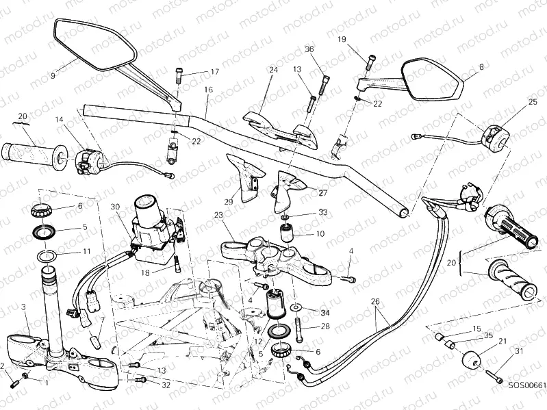 HANDLEBAR » HANDLE BAR