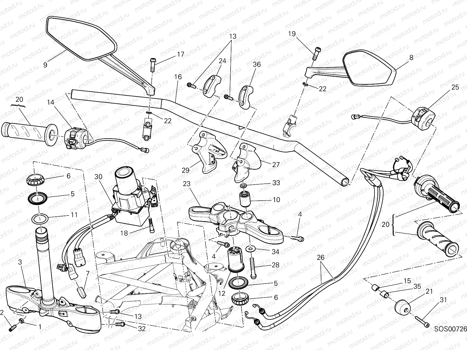 HANDLEBAR [MOD:DVLC]