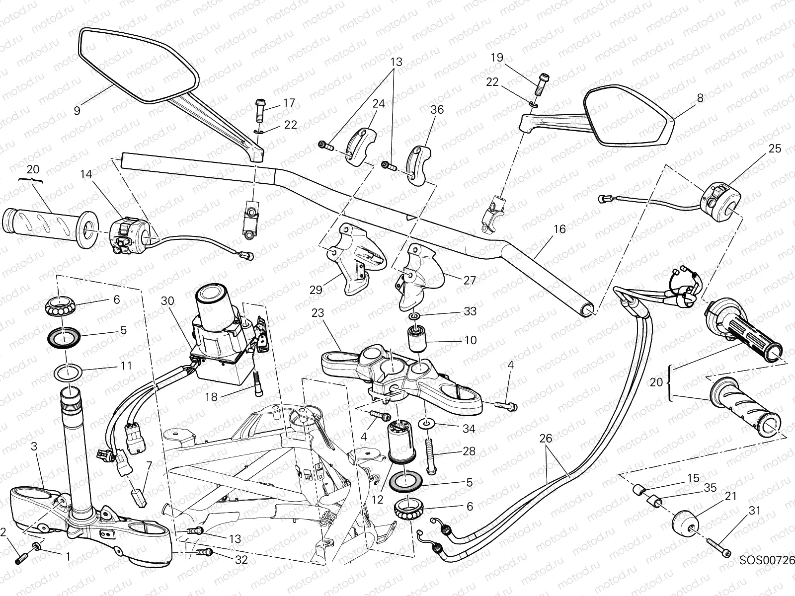 HANDLEBAR [MOD:DVLC]