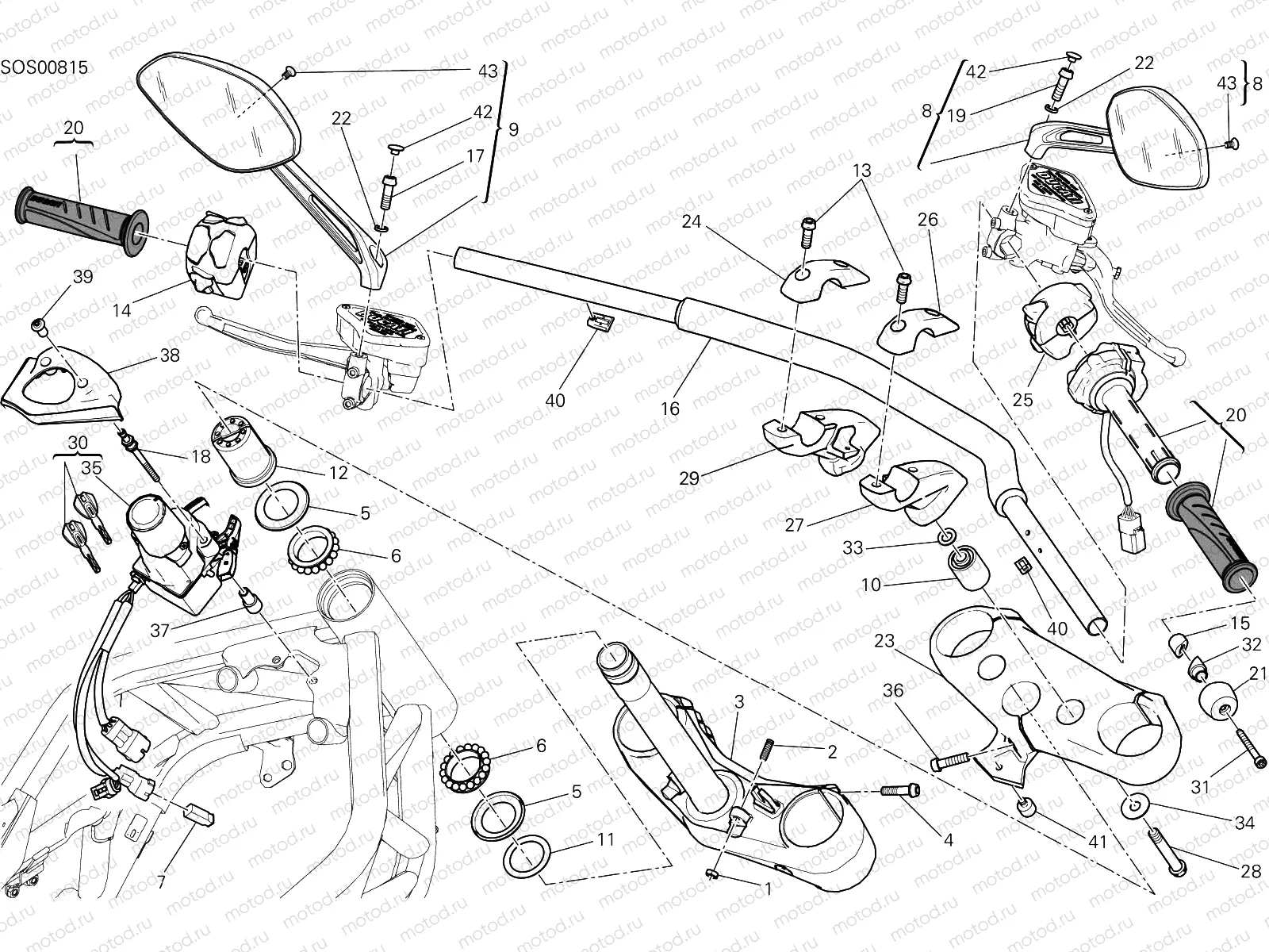 HANDLEBAR [MOD:XDIAVELS]