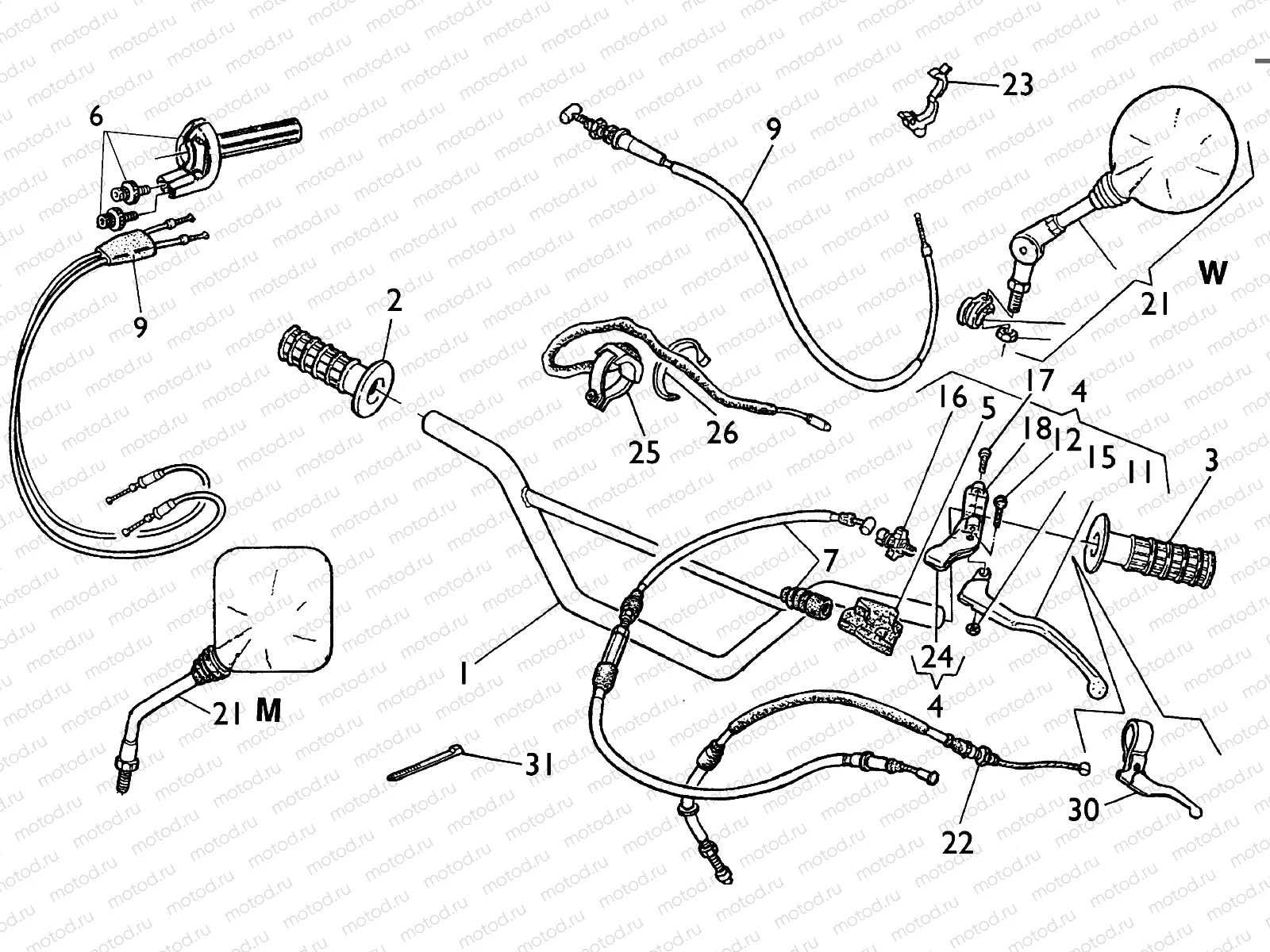 HANDLEBAR (SINGLE CABLE)