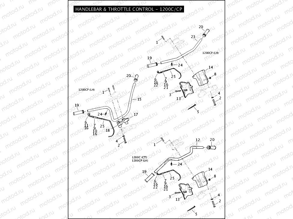 HANDLEBAR & THROTTLE CONTROL - 1200C/CP