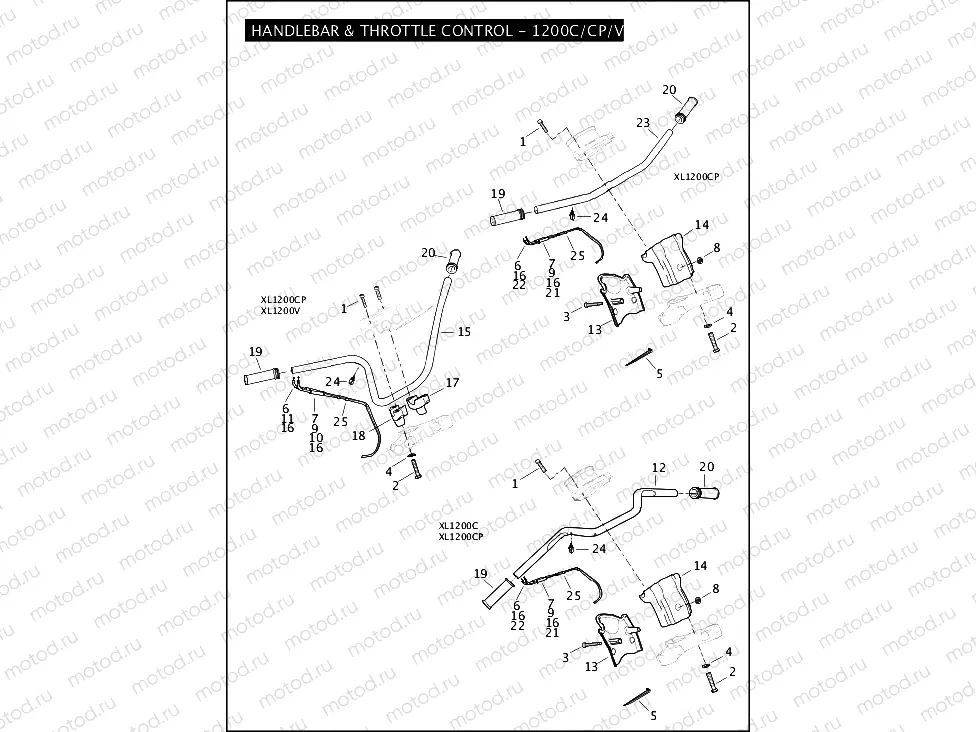 HANDLEBAR & THROTTLE CONTROL - 1200C/CP/V