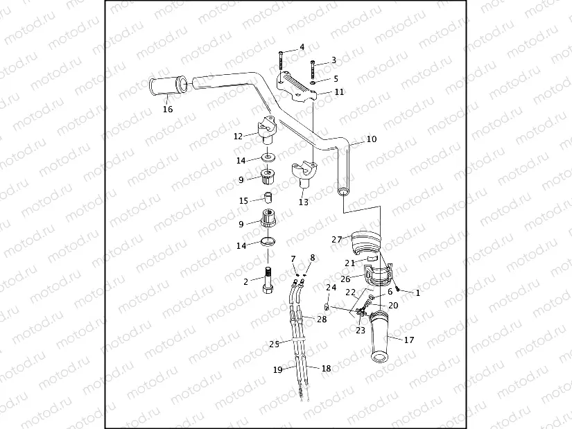 HANDLEBAR & THROTTLE CONTROL