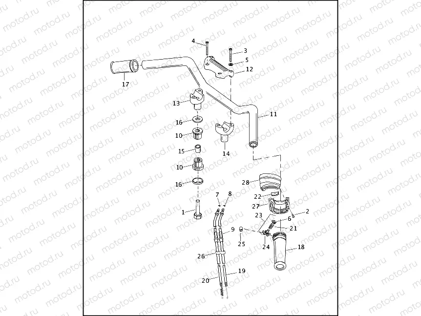 HANDLEBAR & THROTTLE CONTROL