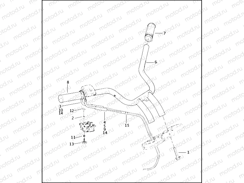 HANDLEBAR & THROTTLE CONTROL