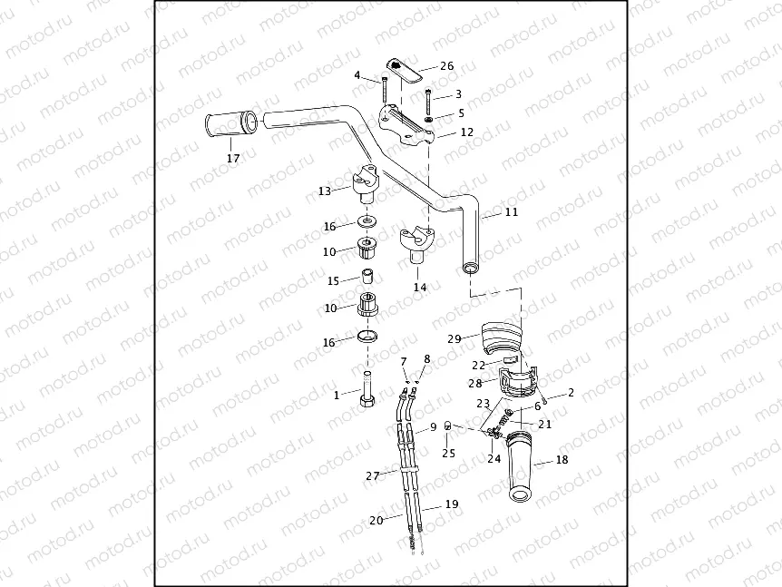 HANDLEBAR & THROTTLE CONTROL