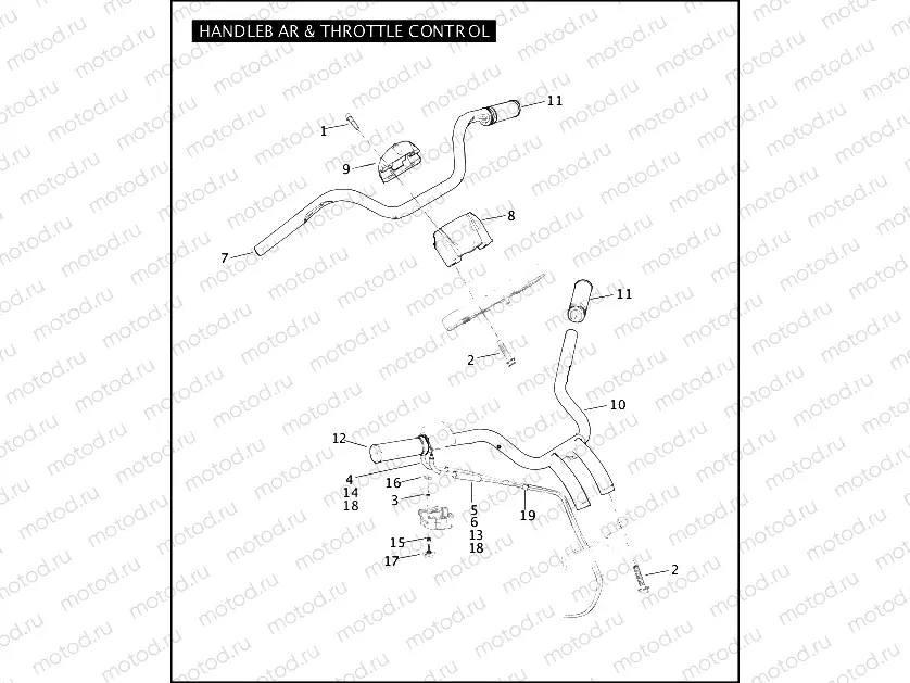 HANDLEBAR & THROTTLE CONTROL