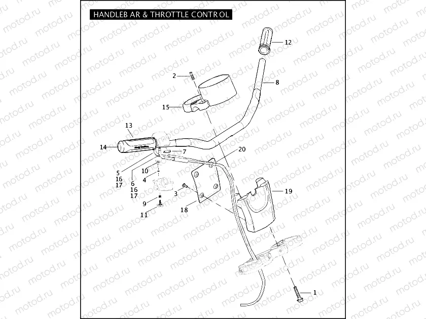 HANDLEBAR & THROTTLE CONTROL