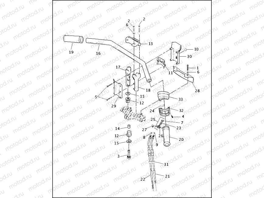 HANDLEBAR & THROTTLE CONTROL - 883/1200 CUSTOM