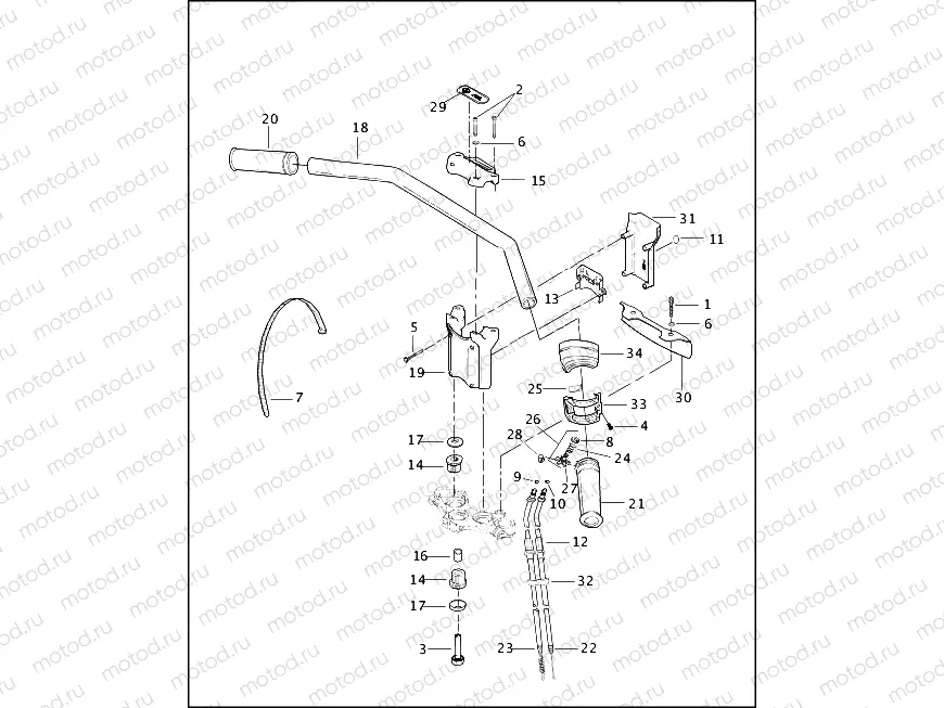 HANDLEBAR & THROTTLE CONTROL - 883/1200 CUSTOM