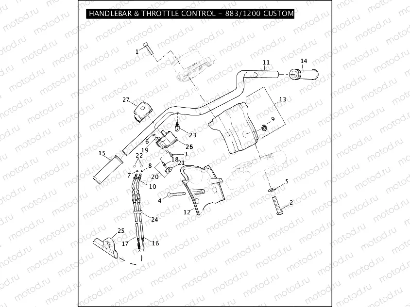 HANDLEBAR & THROTTLE CONTROL - 883/1200 CUSTOM