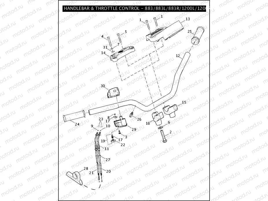 HANDLEBAR & THROTTLE CONTROL - 883/883L/883R/1200L/1200R