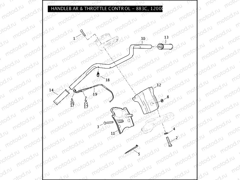 HANDLEBAR & THROTTLE CONTROL - 883C, 1200C