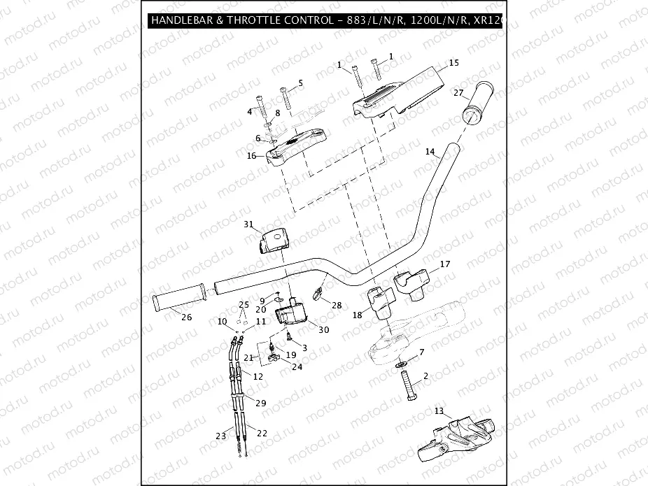 HANDLEBAR & THROTTLE CONTROL - 883/L/N/R, 1200L/N/R, XR1200