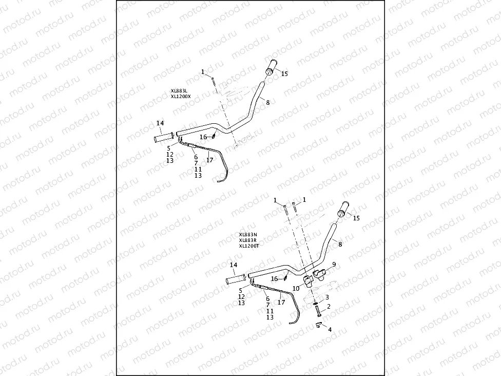 HANDLEBAR & THROTTLE CONTROL - 883L/N/R, 1200T/X