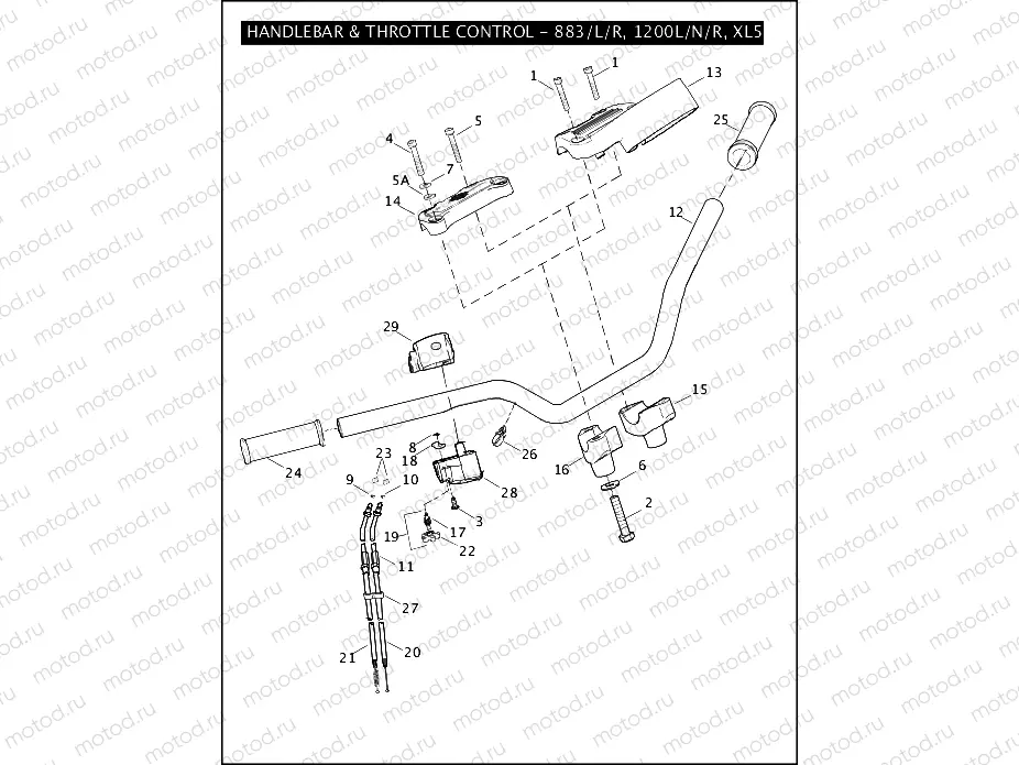 HANDLEBAR & THROTTLE CONTROL - 883/L/R, 1200L/N/R, XL50