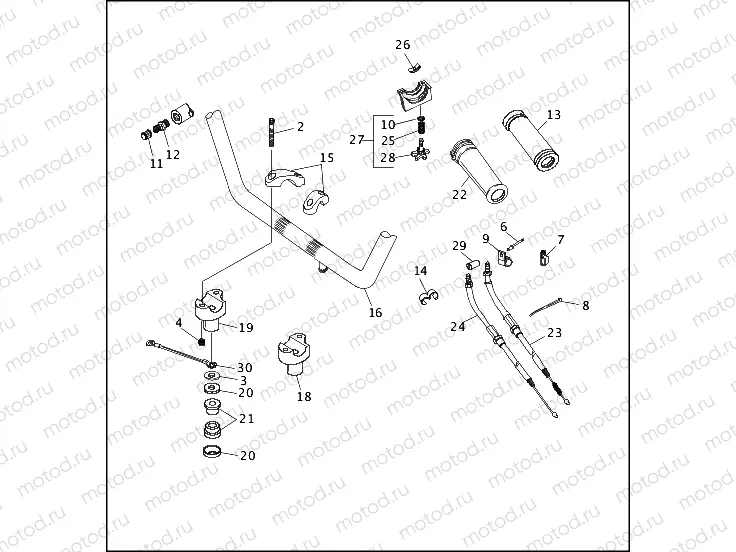 HANDLEBAR & THROTTLE CONTROL - FLHTP