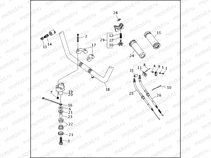 HANDLEBAR & THROTTLE CONTROL - FLHTP