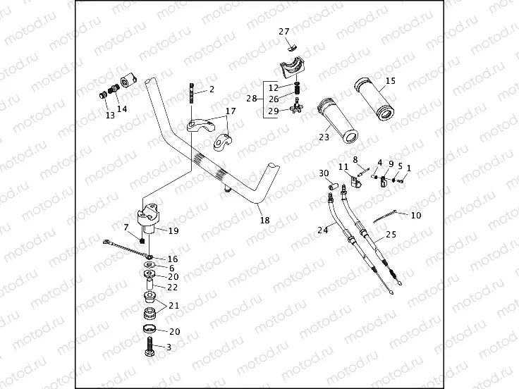 HANDLEBAR & THROTTLE CONTROL - FLHTP