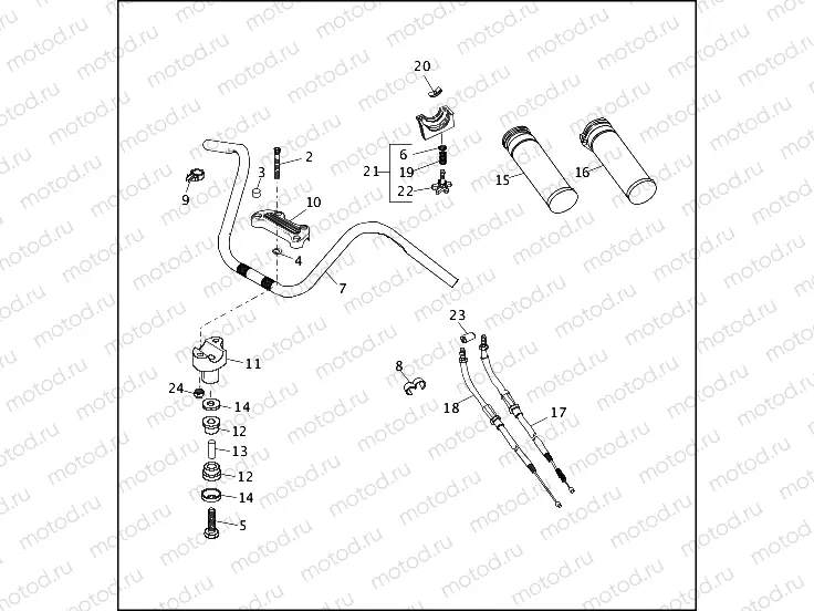 HANDLEBAR & THROTTLE CONTROL - FXRP