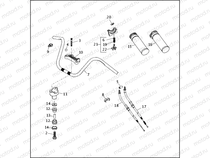 HANDLEBAR & THROTTLE CONTROL - FXRP