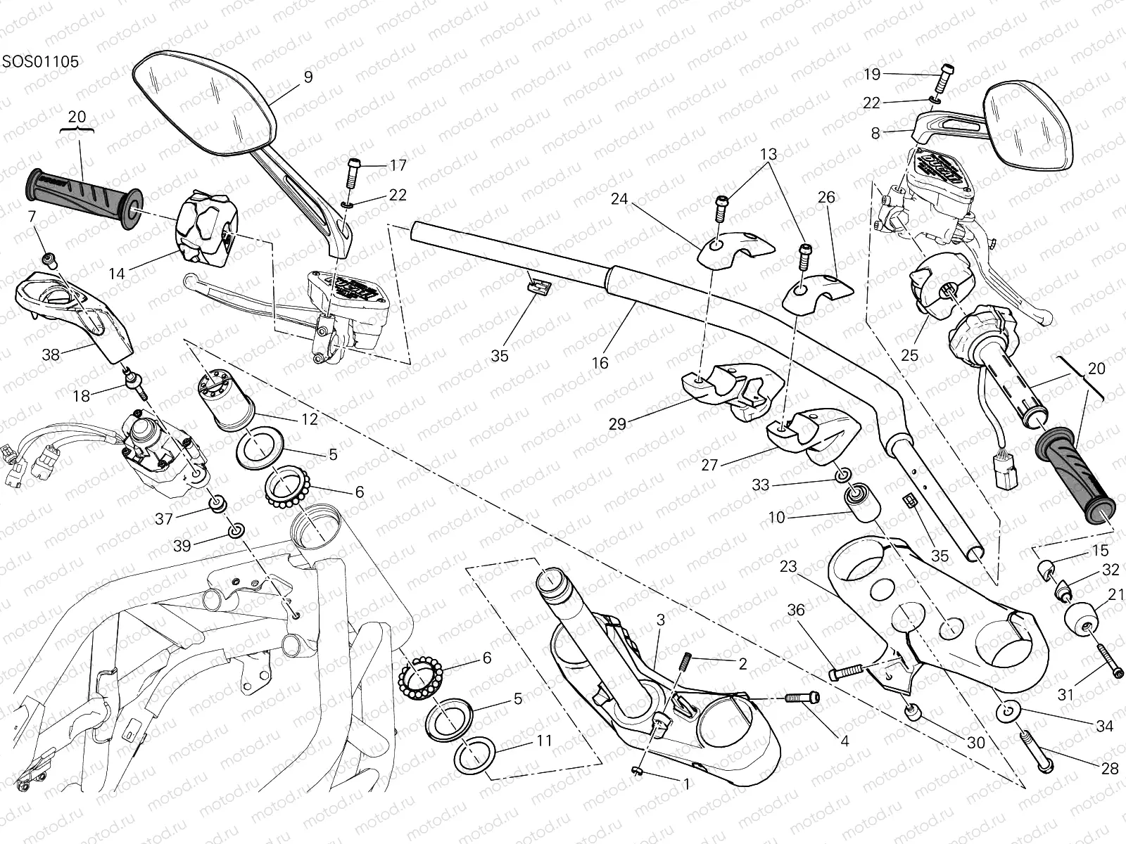 HANDLEBAR [XST:AUS,BLG,EUR,JAP,GSO,ROK]
