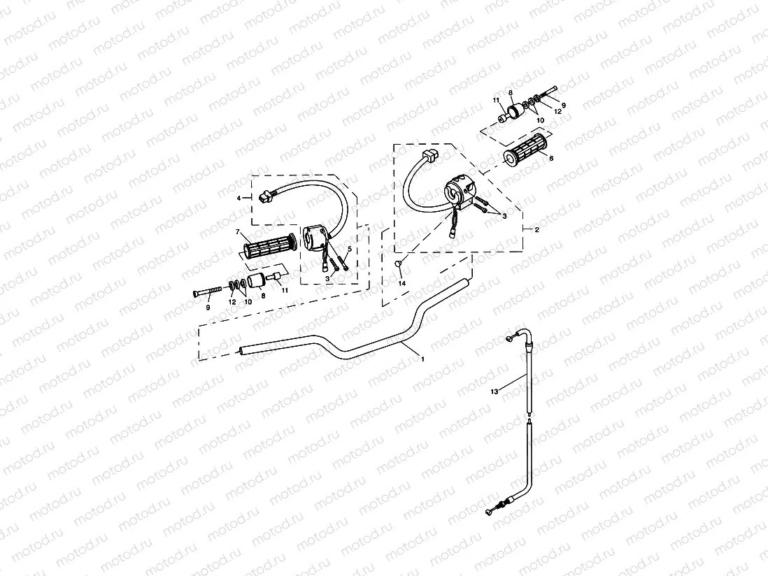 Handlebars and Switches