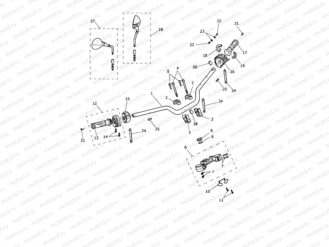 Handlebars and Switches
