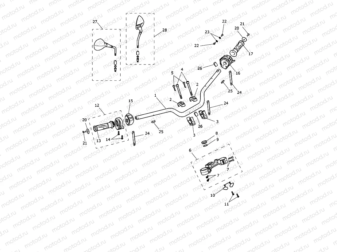 Handlebars and Switches