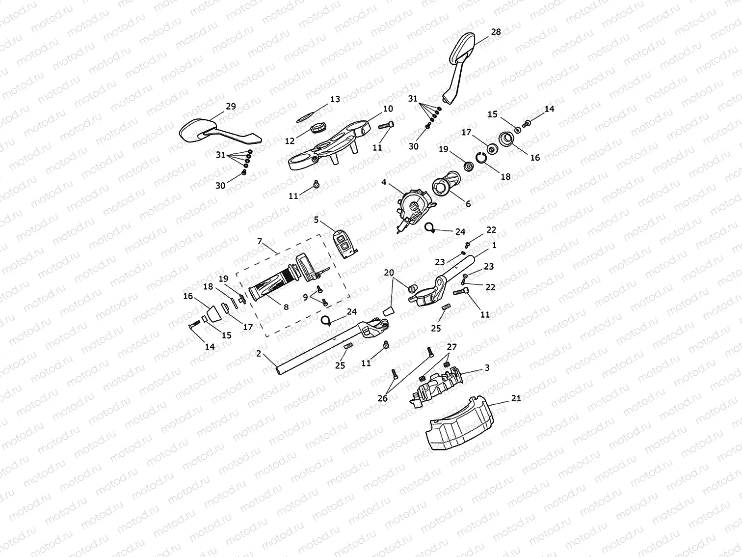 Handlebars & mirrors