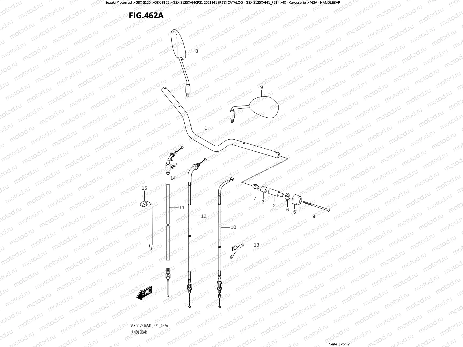 HANDLEBARS - MIRRORS - CABLES