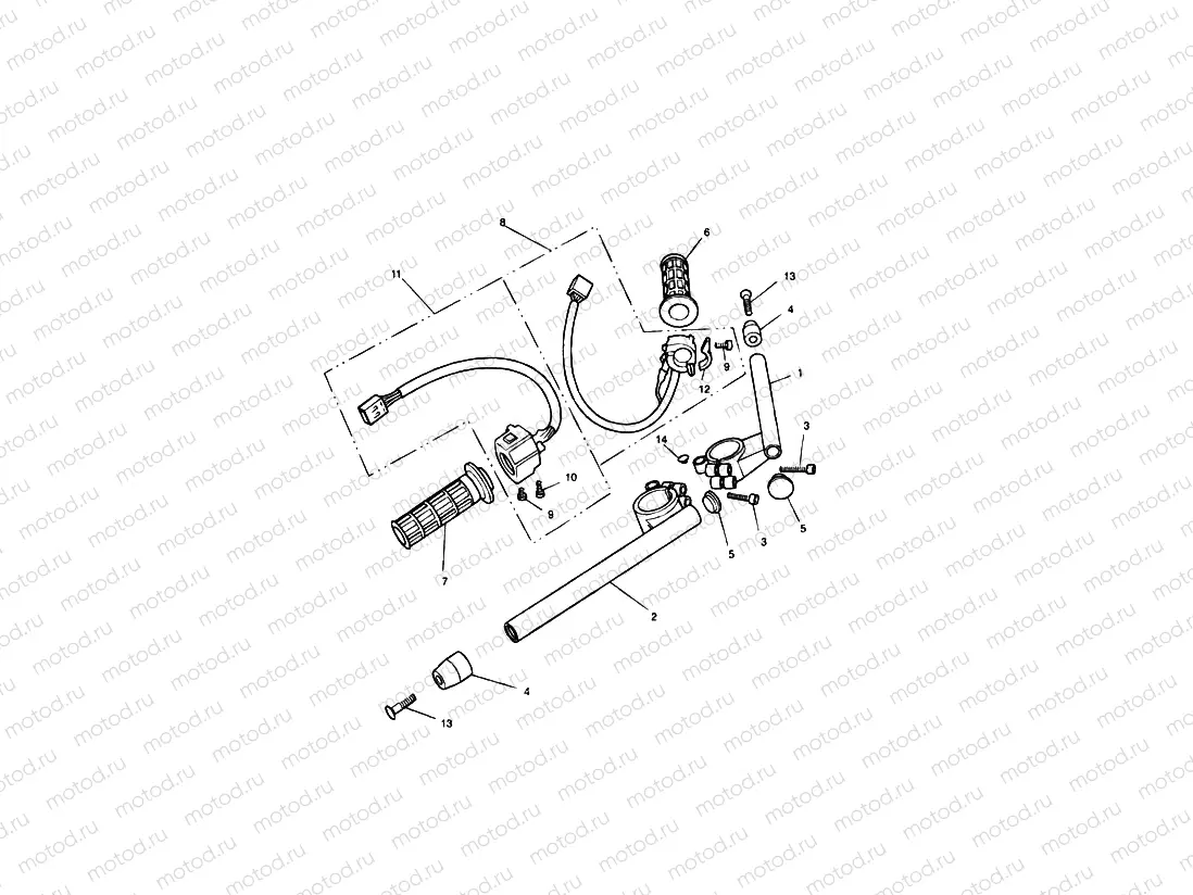 Handlebars & Switches