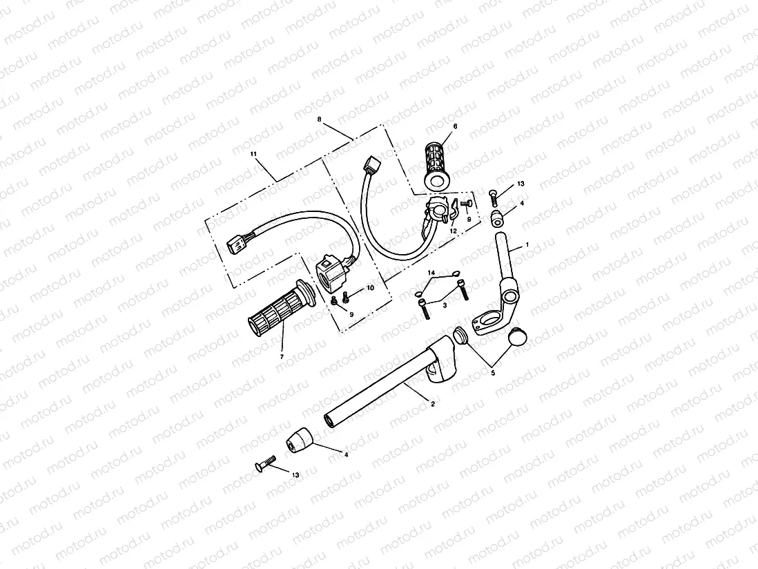 Handlebars & Switches