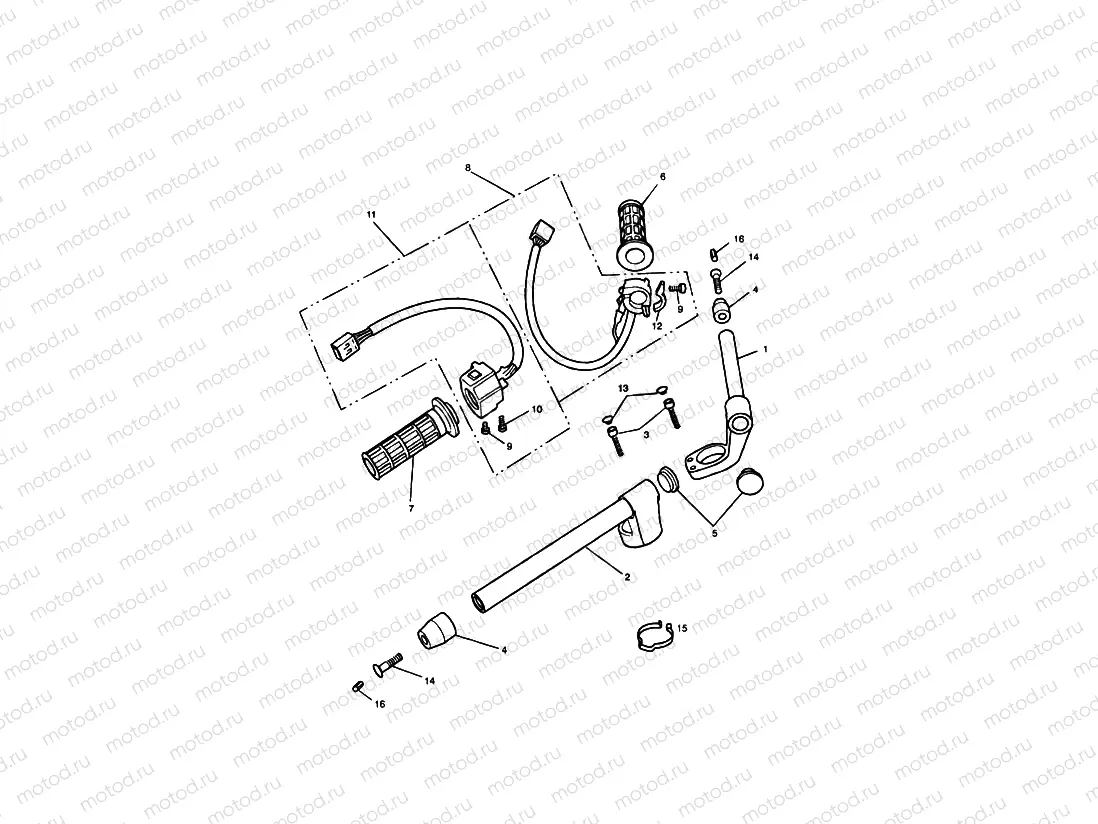 Handlebars & Switches