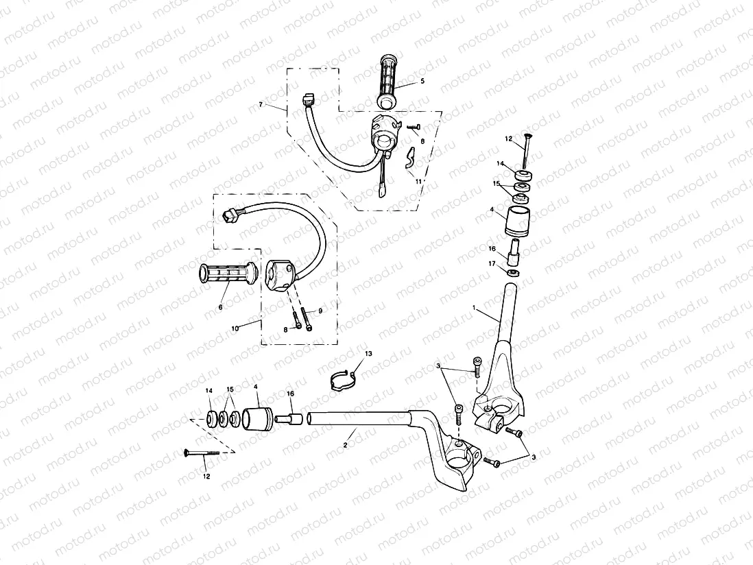 Handlebars & Switches