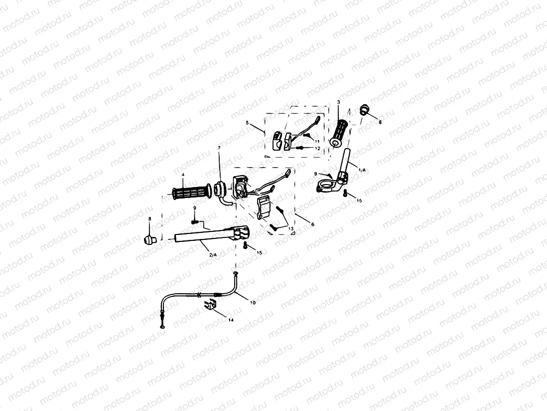 Handlebars & Switches