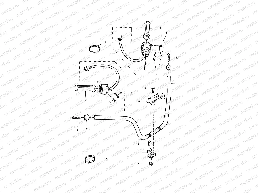 Handlebars & Switches