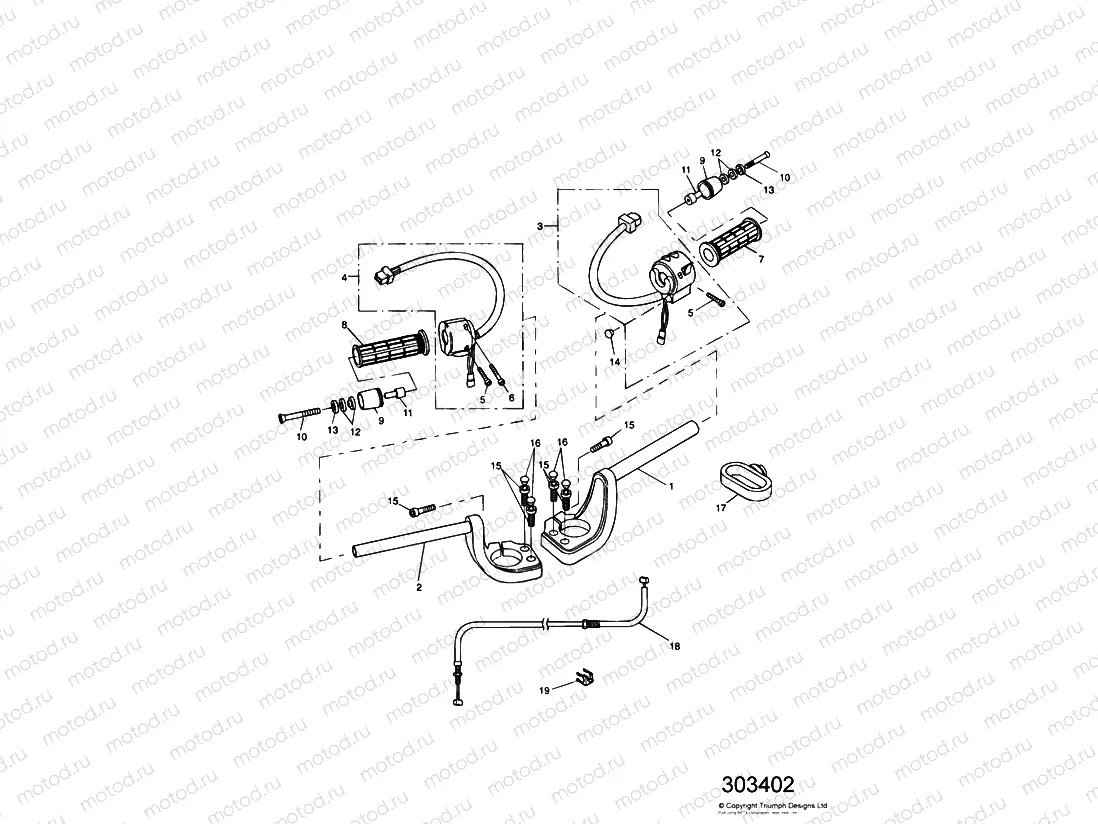 Handlebars & Switches