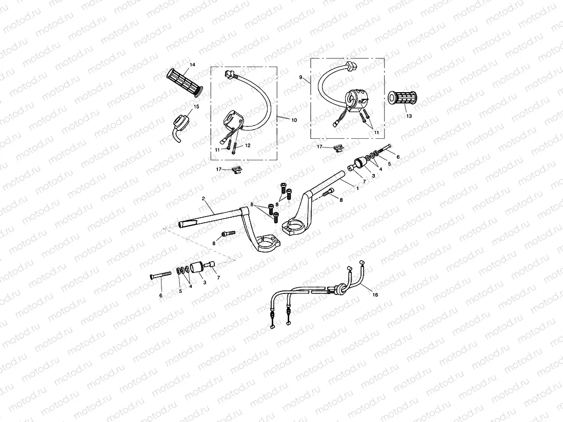 Handlebars & Switches