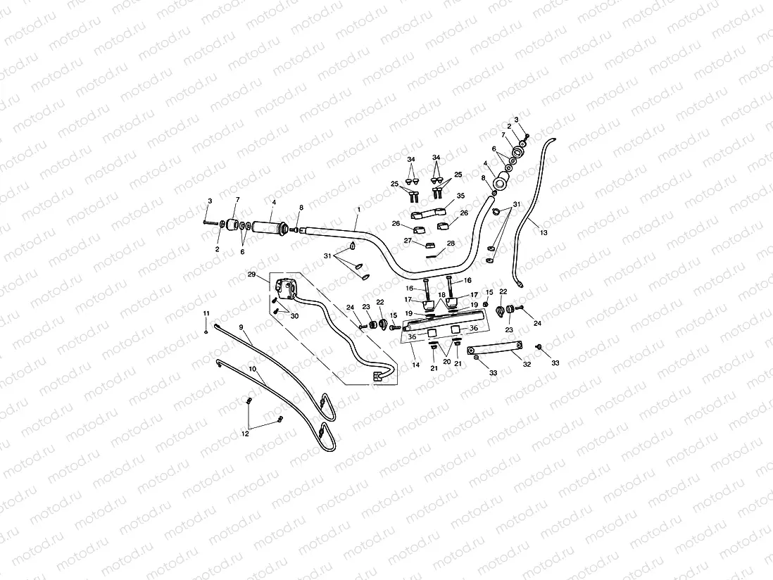 Handlebars & Switches