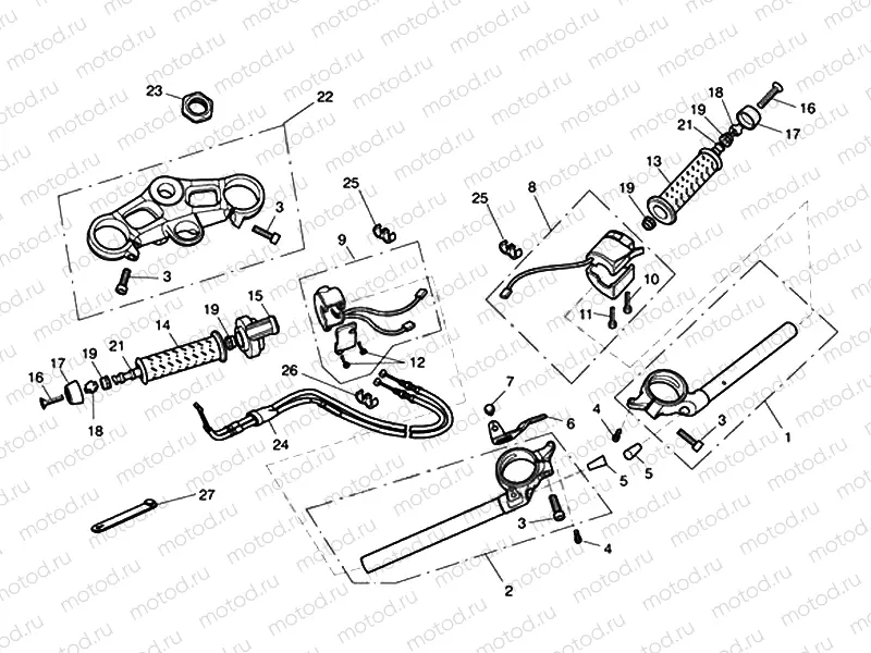 Handlebars & Switches