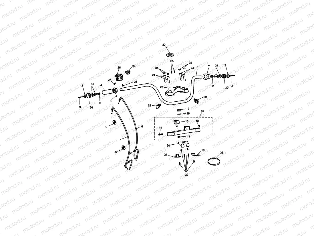 Handlebars & Switches