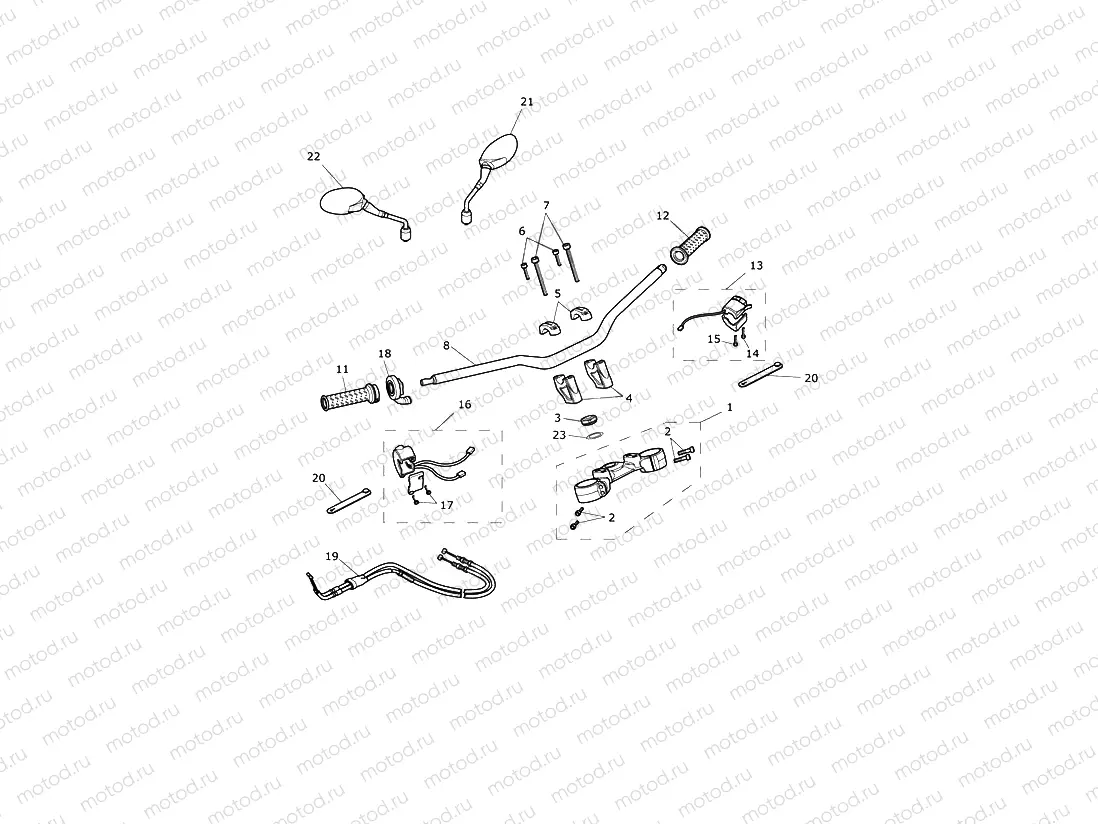 Handlebars & Switches