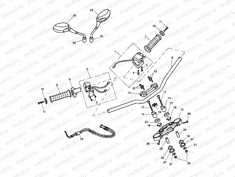 Handlebars & Switches