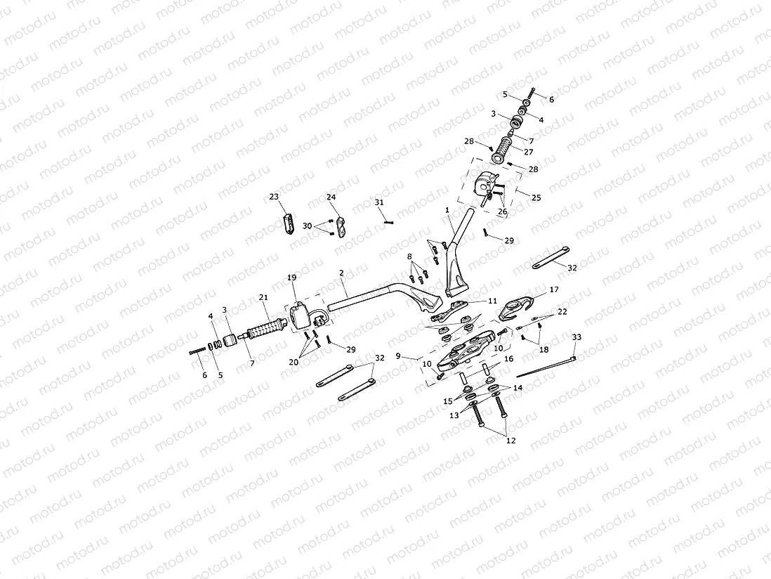 Handlebars & Switches