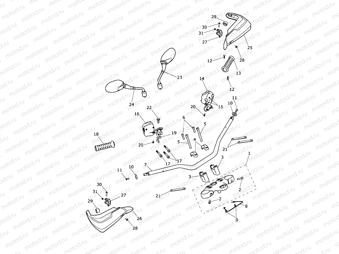 Handlebars & Switches