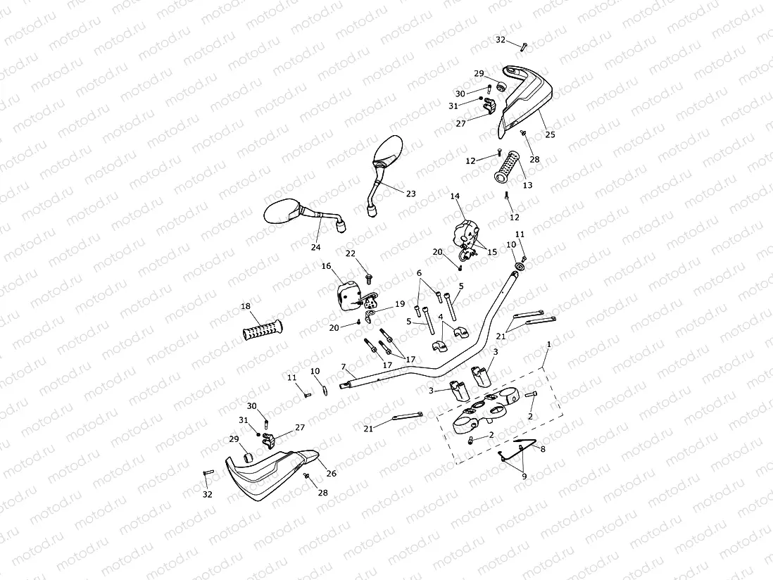 Handlebars & Switches