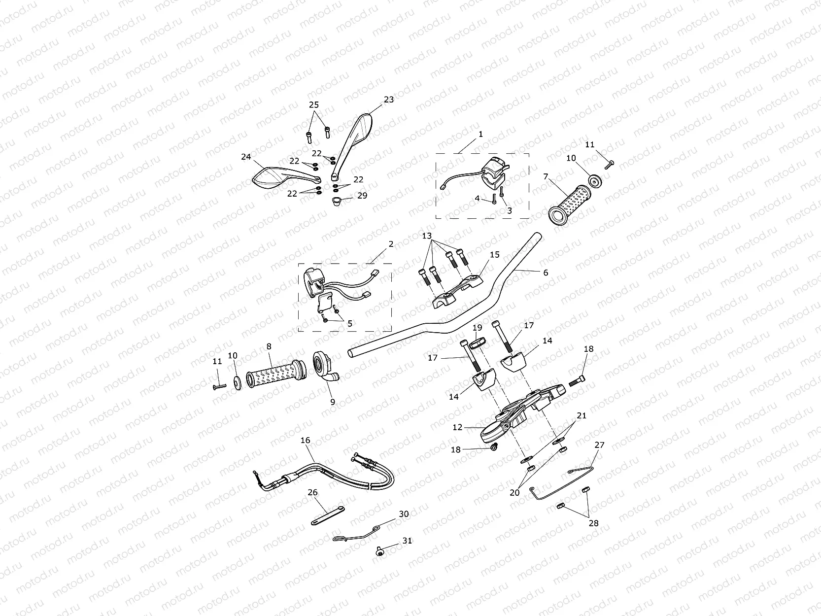 Handlebars & Switches