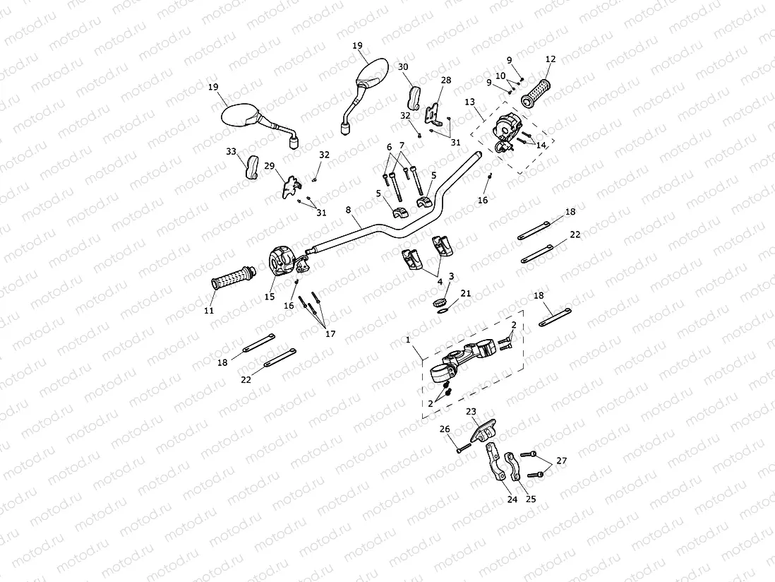 Handlebars & Switches